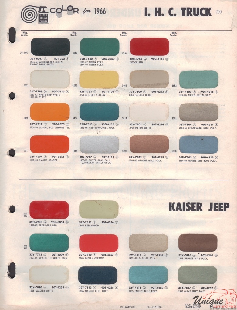 1966 Kaiser Jeep Paint Charts Martin-Senour